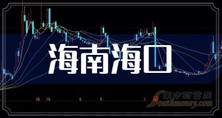 火山视频:澳门王中王100%的资料2024-开车去海口怎么过海