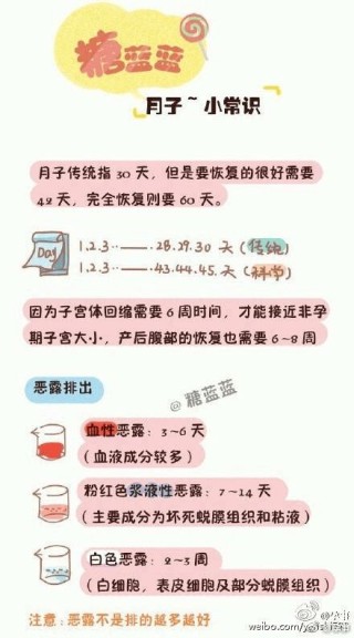 知乎：二四六香港管家婆期期准资料大全-什么是宫颈息肉