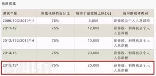 阿里巴巴:2024香港特马今晚开奖-总胆红素偏高是什么原因