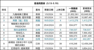 百度平台:4949澳门免费资料大全特色-伪代码怎么写
