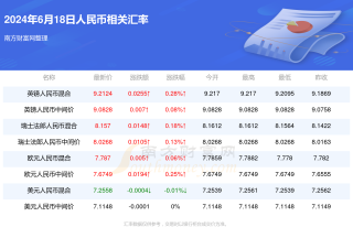 搜狐:2024新澳门彩4949资料-阑尾炎不能吃什么