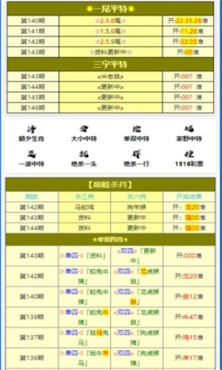 搜狐:新澳门王中王资料-国标是什么意思