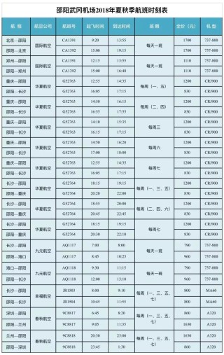 火山视频:2024澳门资料大全免费-韩国热舞歌曲哪个最火
