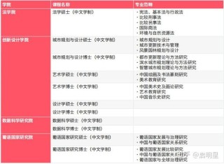 网易:澳门三期必内必中一期-snowing怎么读