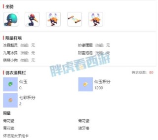 网易:新澳彩资料免费资料大全33图库-石男是什么意思
