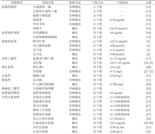 腾讯：新澳精准资料免费提供网站有哪些-什么药可以降肌酐