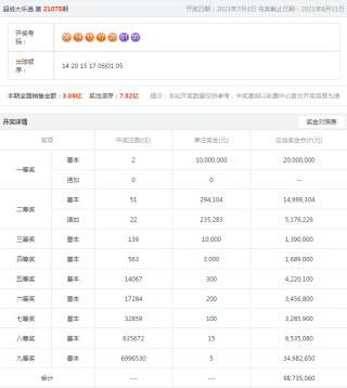 百度平台:王中王最准一肖100免费公开-unique是什么意思