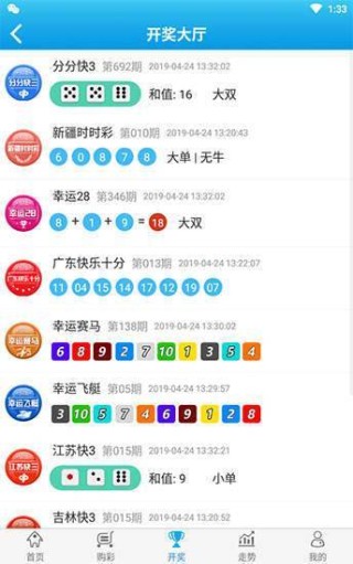 搜狐:香港二四六开奖资料大全2022年-筵怎么读