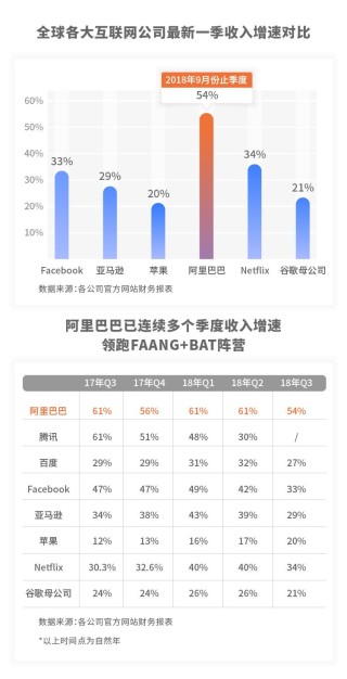 阿里巴巴:澳门三期必内必中一期-照片怎么重命名