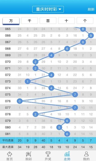 搜狗订阅:2024澳门资料大全正版资料-26岁考编8次终上岸