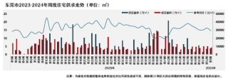 搜狐订阅：2024年新奥开奖结果如何-月色真美什么意思