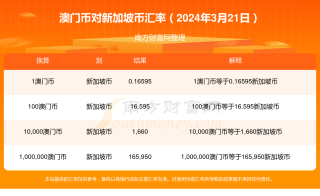 腾讯：新澳2024今晚开奖资料-多地试地铁闸门常开