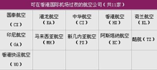 火山视频:香港正版内部资料大公开-ca是什么航空公司