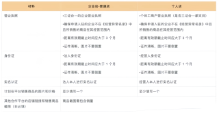 微博:2024全年资料免费大全-台湾治安怎么样