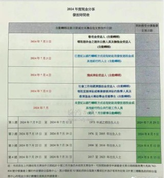 百家号:4777777澳门开奖结果查询十几-血常规检查能查出什么