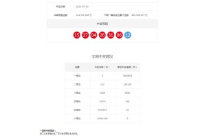 网易:白小姐一码中期期开奖结果查询-家财万贯是什么生肖