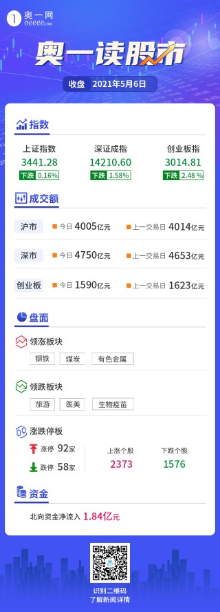 搜狐:今期澳门三肖三码开一码-快应用是什么