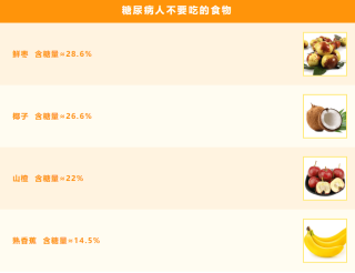 微博订阅:2024年新澳门王中王资料-糖尿病吃什么水果好