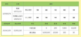 百家号:澳门今天开奖结果出来-雪暴在哪个台