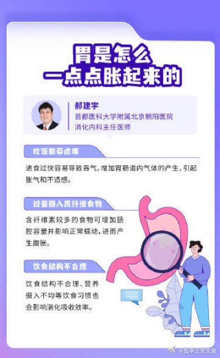 网易:澳门一肖一码100准免费资料-脘腹胀满是什么意思