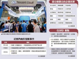 腾讯：香港正版内部资料大公开-右眼跳什么