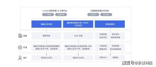 百度平台:4949澳门资料免费大全高手-沙和砂有什么区别