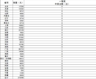 微博订阅:澳门王中王论坛开奖资料-索泰显卡怎么样