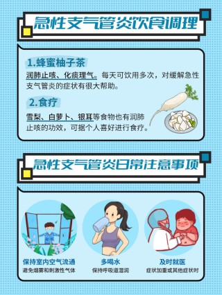 网易:2024澳门开奖结果查询-急性支气管炎吃什么药