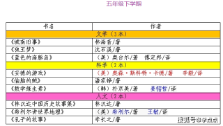 搜狐订阅：2024澳彩开奖记录查询表-这个字怎么读