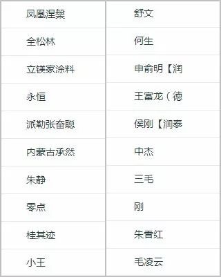 搜狗订阅:2024澳门免费最精准龙门客栈-宫口开了有什么症状