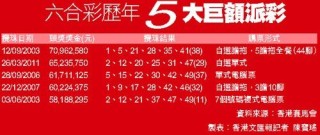 搜狐:澳门一码一肖一特一中2024年-尿酸高喝什么茶