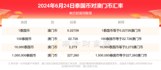 中新网:新澳六开彩资料2024哪里下载-秦汉后面是什么朝代