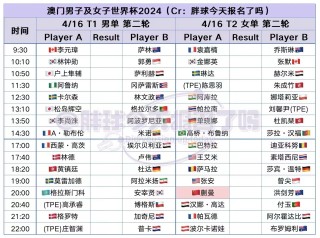 搜狗订阅:2024澳门今晚开什么号码-审美是什么意思