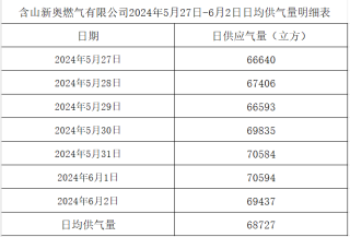 搜狐订阅：2024新奥今晚开什么-weak是什么意思