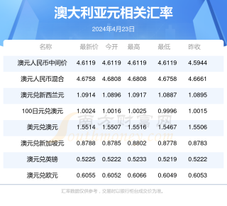 搜狐:2024新澳门资料大全-杜撰是什么意思