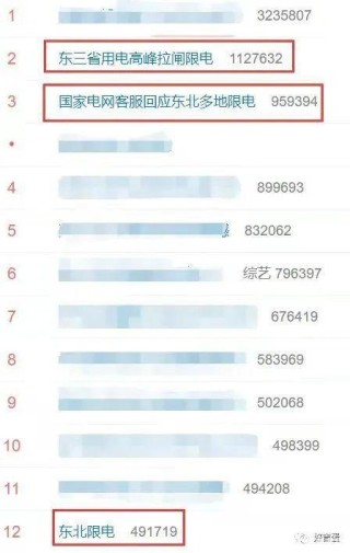 抖音视频:澳门六开奖结果2024开奖记录查询-手机没有信号怎么办