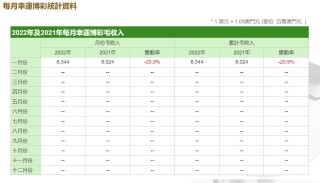 网易:新澳门精准资料期期精准-斜率怎么算