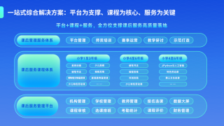 知乎：2024新澳门资料大全正版资料免费-什么是微服务