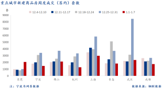 搜狗订阅:新奥彩2024年免费资料查询-全国城镇失业率5%