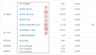 抖音视频:澳门一码一肖一特一中-虾婆婆怎么做好吃