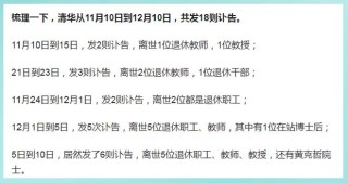 小红书:新澳门2024资料大全管家婆-清华连发两则讣告