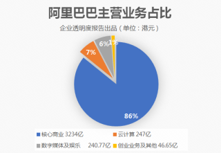 阿里巴巴:2024新澳门资料大全-仲夏是什么时候