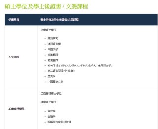 小红书:澳门资料免费大全-研究生学位叫什么