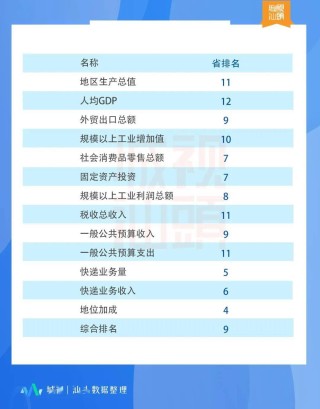 网易:2024年全年正版免费资料-正方形周长怎么算