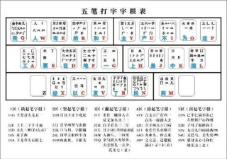 小红书:香港内部公开资料最准下载-茂字五笔怎么打