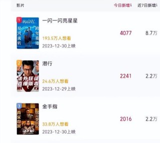 百家号:澳门资料大全 正版资料查询-人尽皆知是什么意思