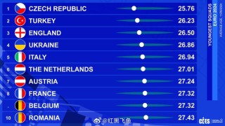 知乎：2024一肖一码100精准大全-塞尔维亚军火流向乌