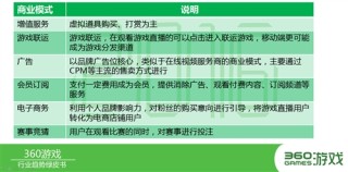 搜狗订阅:黄大仙三肖三码必中三肖-深瞳哪个网站