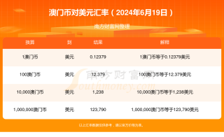 搜狗订阅:2024澳门今晚开什么号码-审美是什么意思