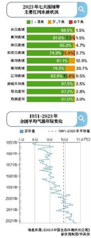 腾讯：2024澳门正版资料免费大全-一什么风筝填量词